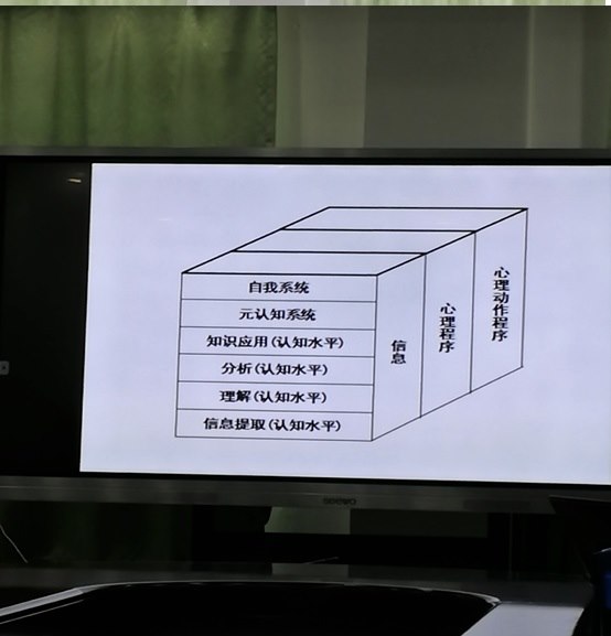 观课议课_分享智慧_头脑风暴_共促成长 观课议课_分享智慧_头脑风暴_共促成长