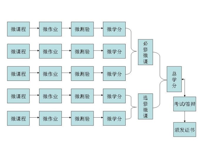 ΢εδã磿