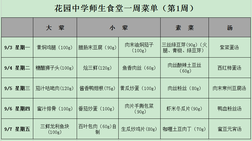 20180902第1周花园中学师生食堂菜谱.png