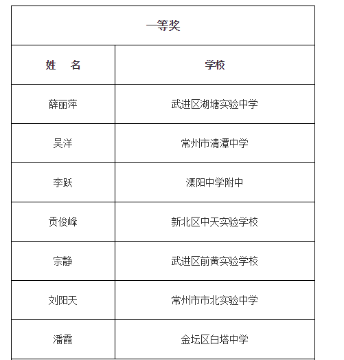 QQ图片20180917141333.png