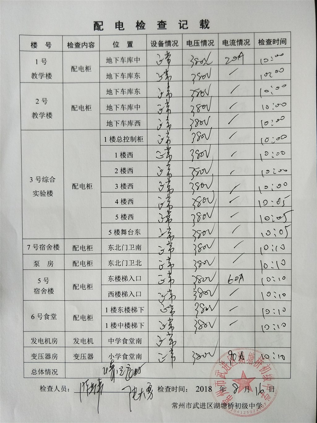 2018年8月配电检查记载（湖塘桥初级中学）.jpg