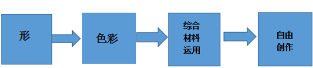 QQ图片20170927153204.png