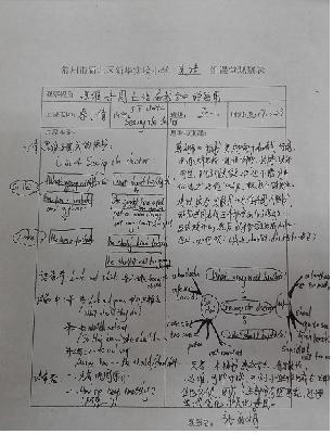 思维导图在语篇教学中的运用.png
