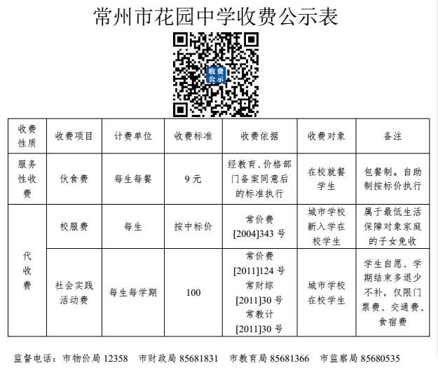 常州市花园中学收费公示表.png