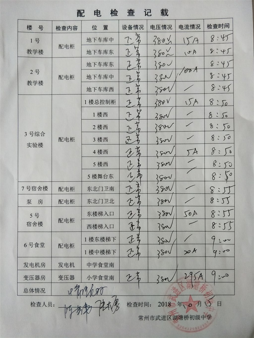 2018年10月配电检查记载（湖塘桥初级中学）.jpg