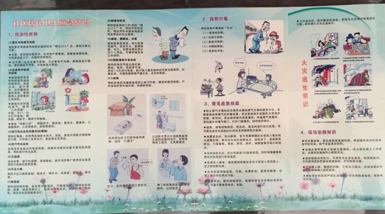 健康教育与健康促进内容2.jpg