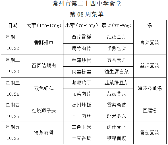 第8周学生菜单.png