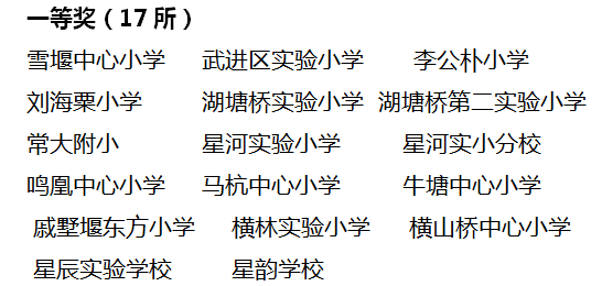 一等奖名单.png