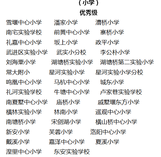 考核优秀.png