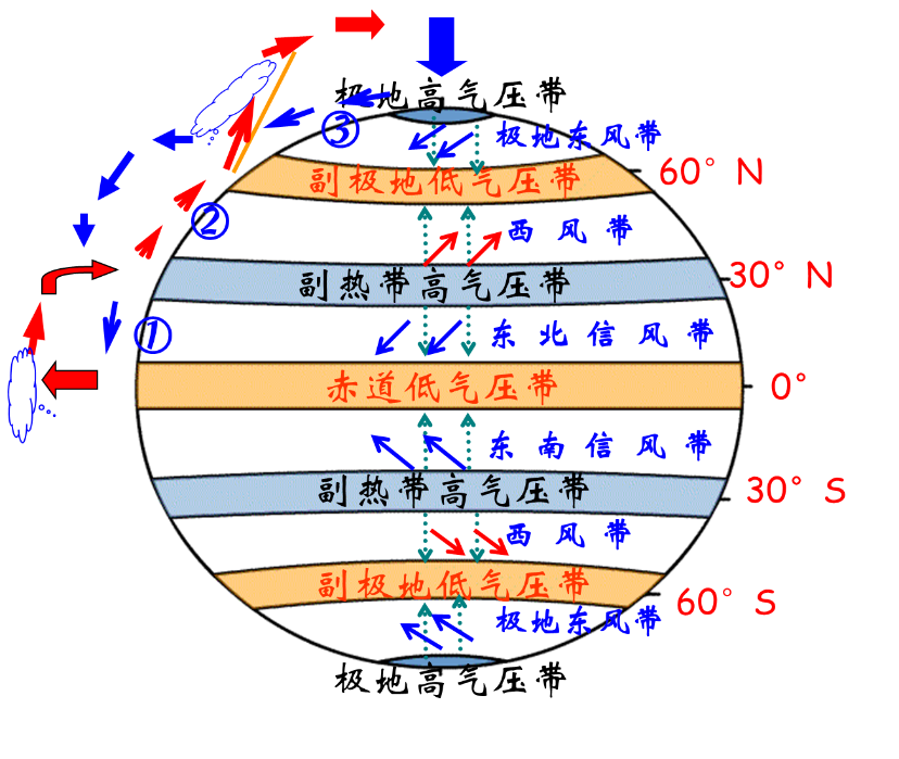 板书设计.png