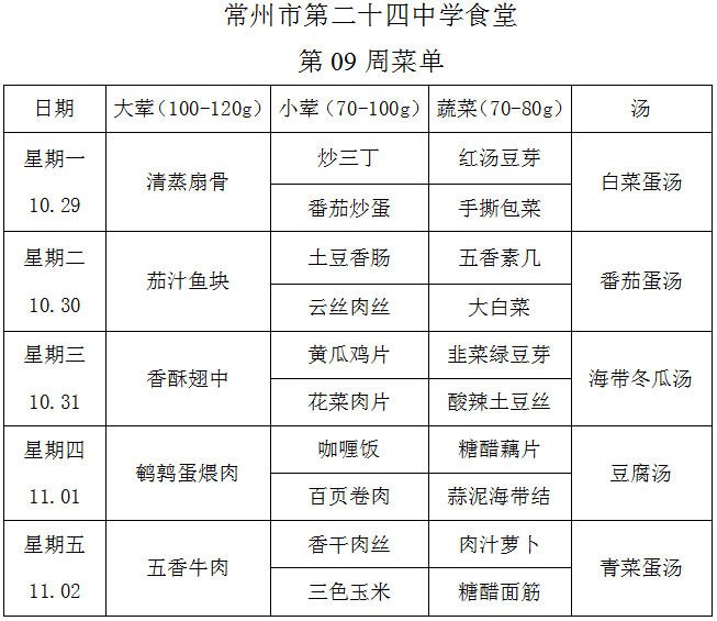 第9周学生菜单.png