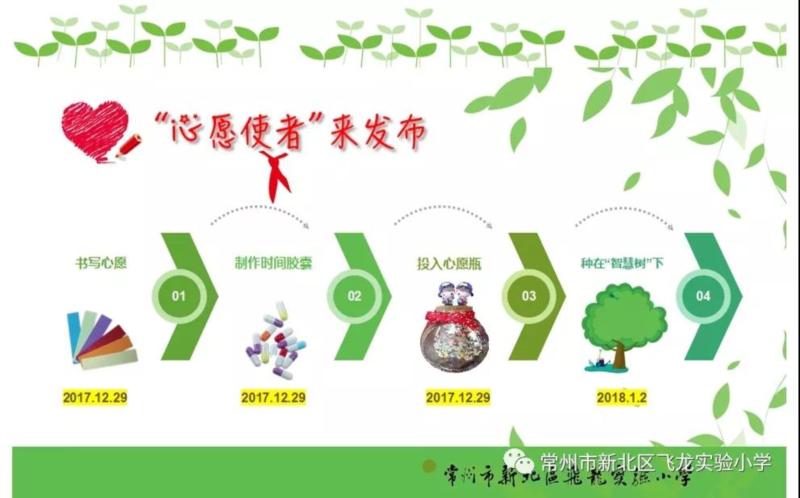 双击打开大图