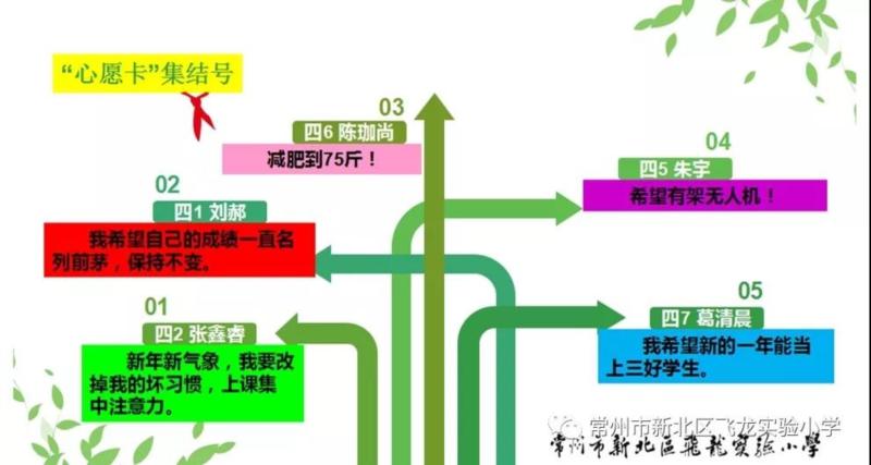 双击打开大图