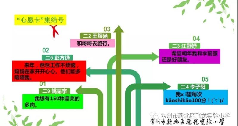 双击打开大图