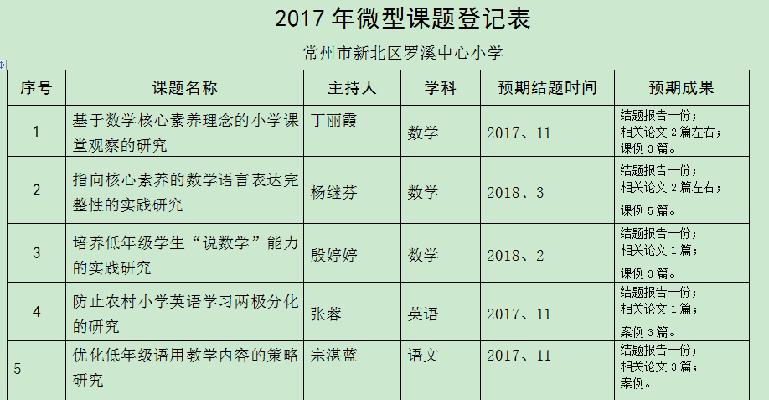 QQ图片20170414093536.png