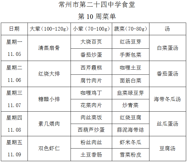 第10周学生菜单.png