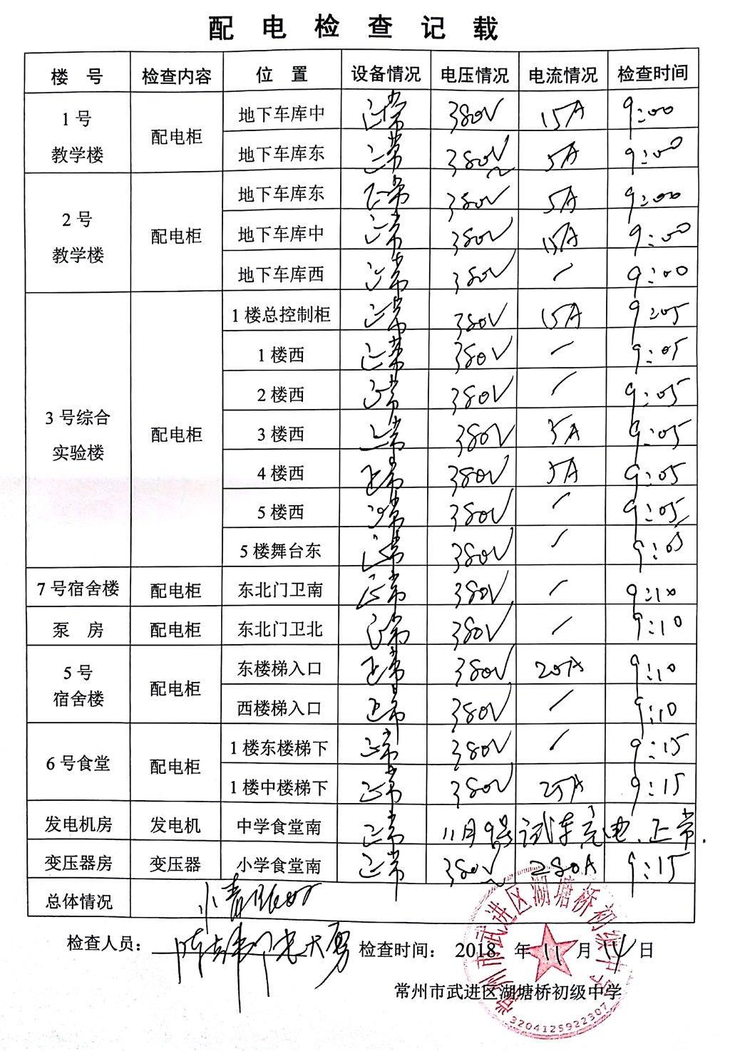 2018年11月配电检查记载（湖塘桥初级中学）.jpg
