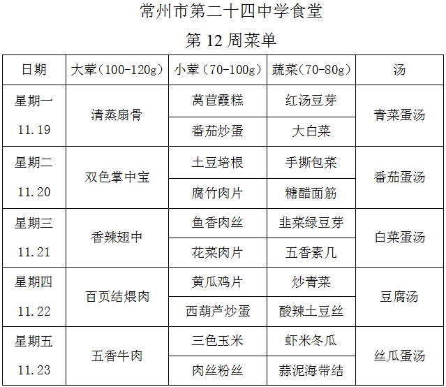 第12周学生菜单.png
