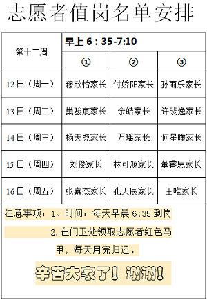 家长志愿者岗位名单.png