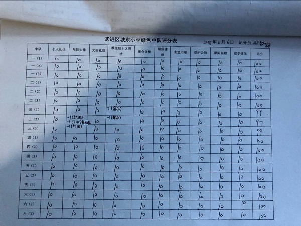 C31235EA00880D05F9951D0A5462E62D.png