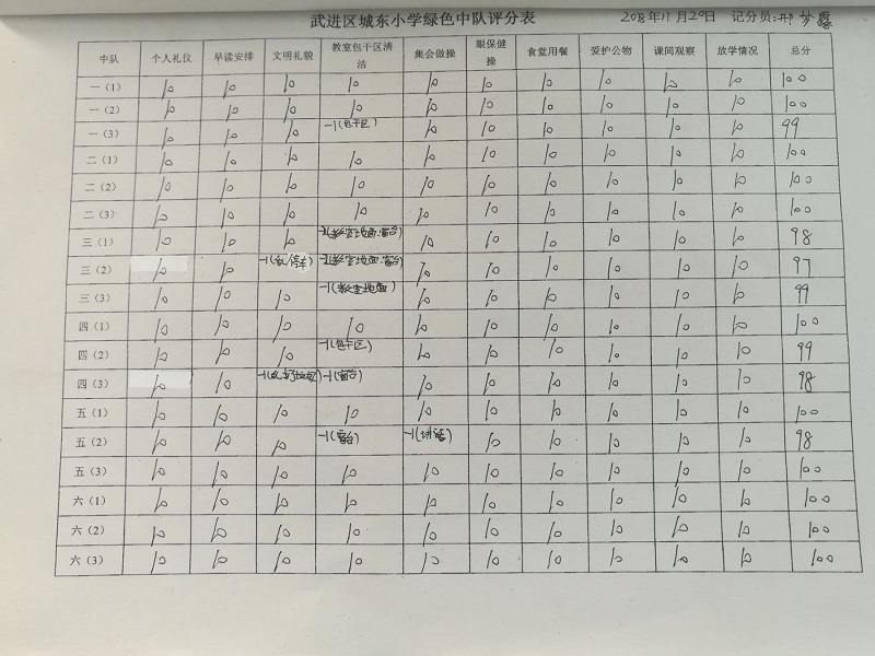 353FF6D72076DFB85567F1FE23423682.png
