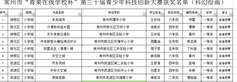QQ图片20181122104928.png