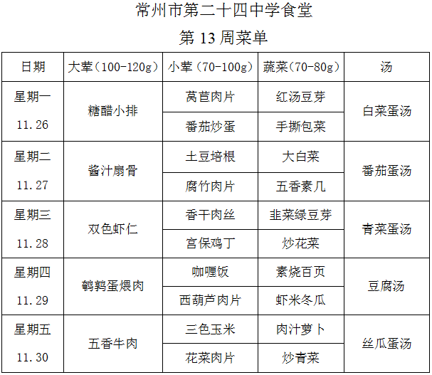第13周学生菜单.png