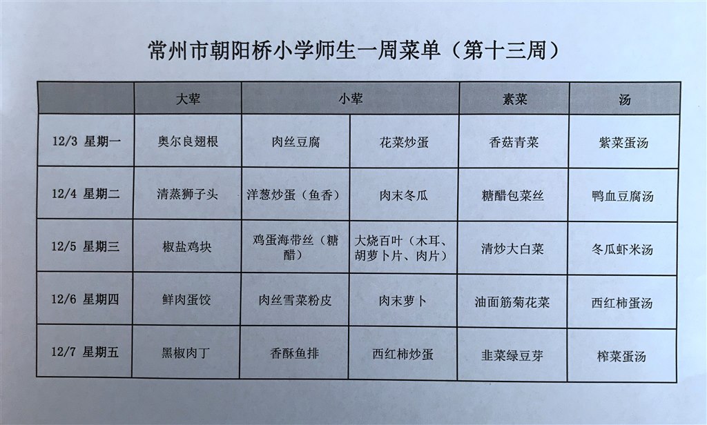 朝阳桥小学一周菜单（第十三周）.jpg