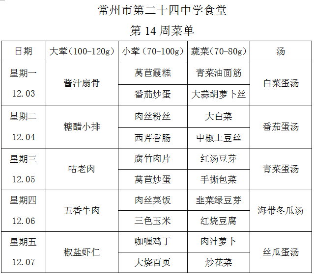 第14周学生菜单.png