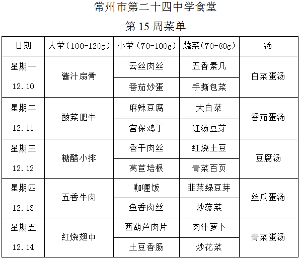 第15周学生菜单.png