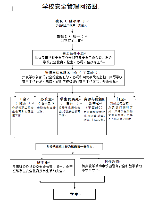 QQ图片20181212100354.png