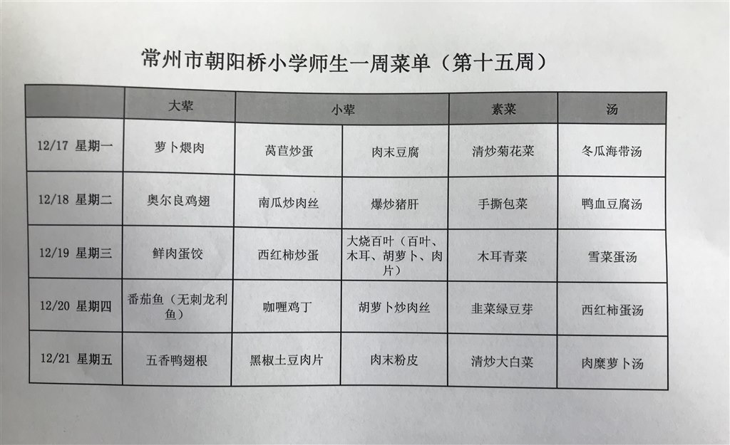 朝阳桥小学一周菜单（第十五周））.jpg