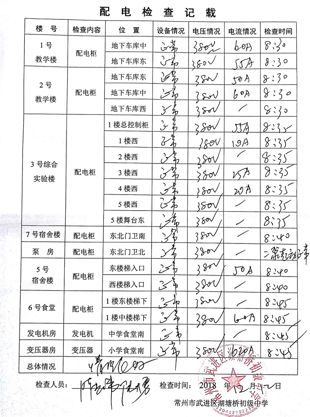 2018年12月配电检查记载（湖塘桥初级中学）.jpg