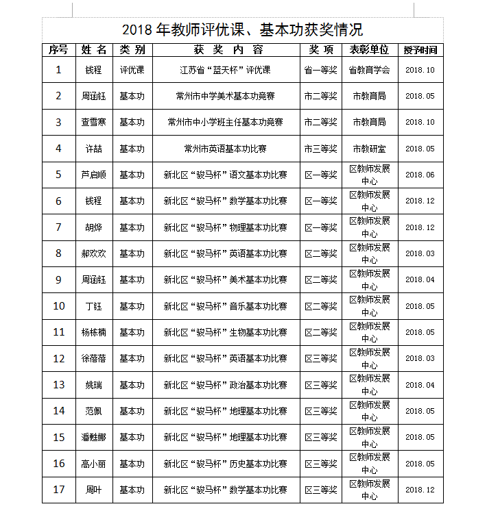 TIM截图20181225102024.png