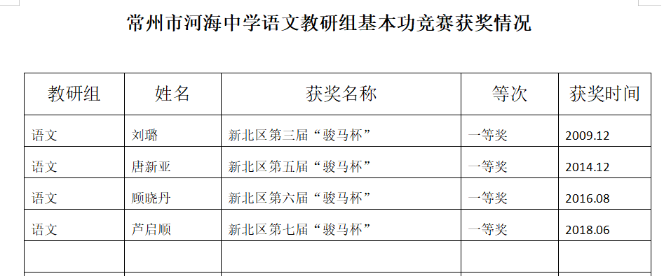语文组.png