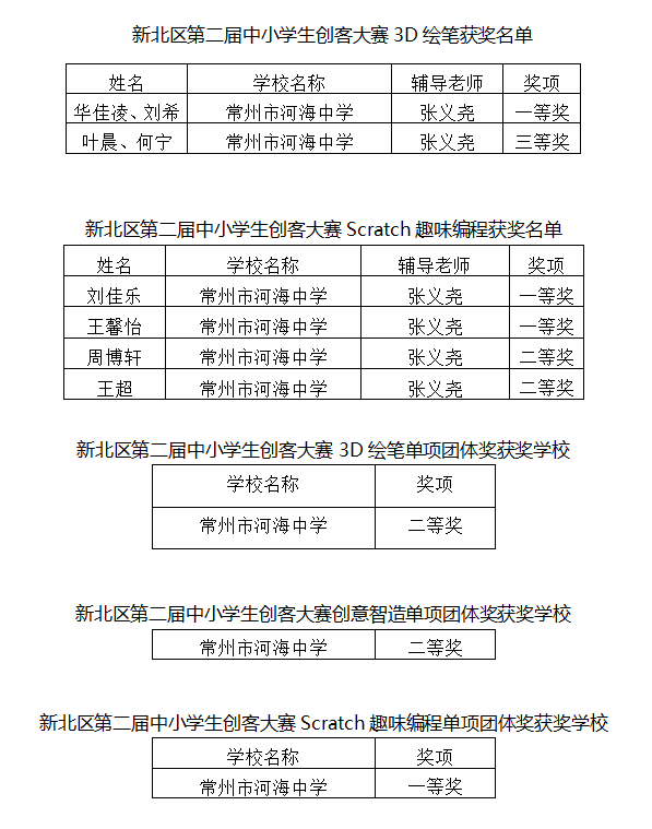 TIM截图20181227153002.png