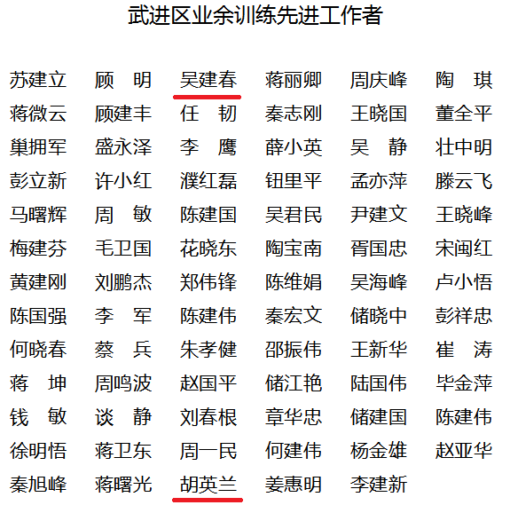 先进工作者.png