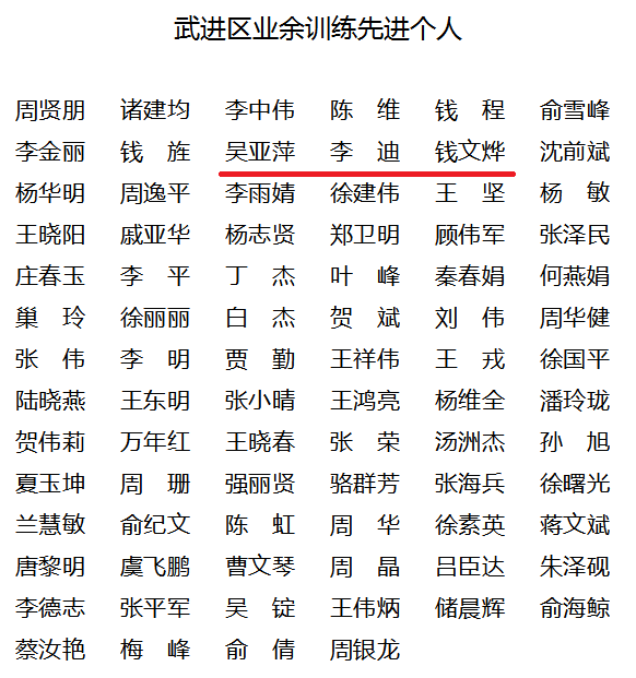 先进个人.png