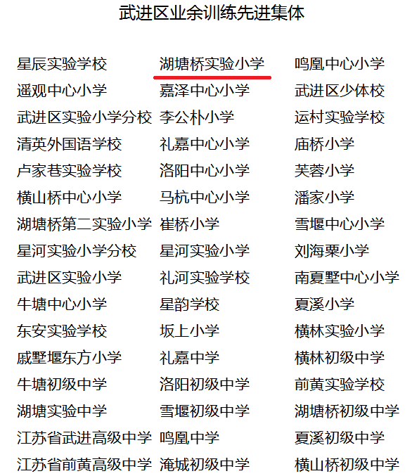 先进集体.png