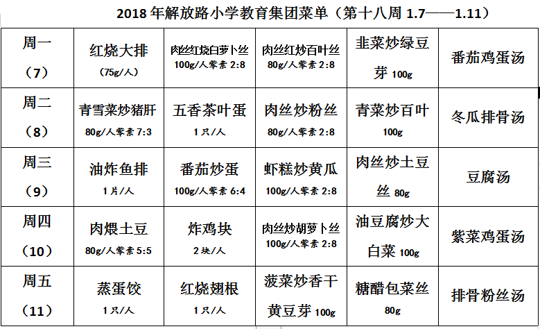 QQ截图20190102153934.png
