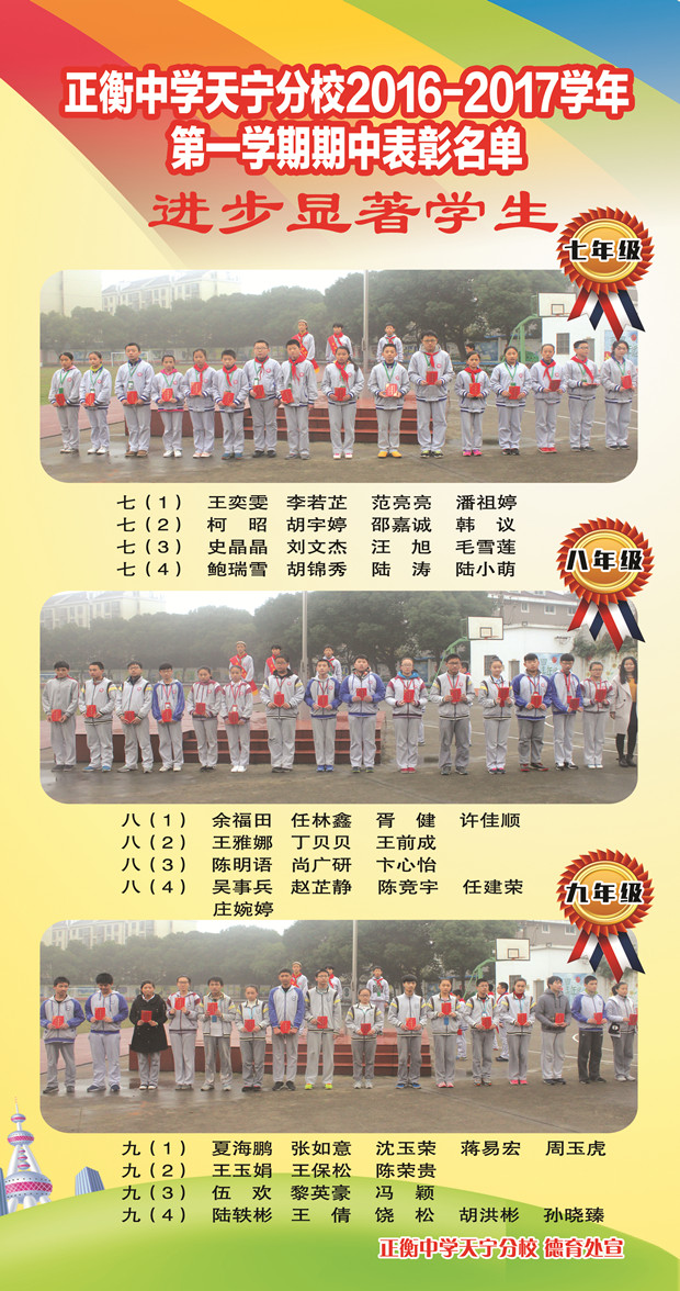 期中表彰—进步显著学生_副本.jpg