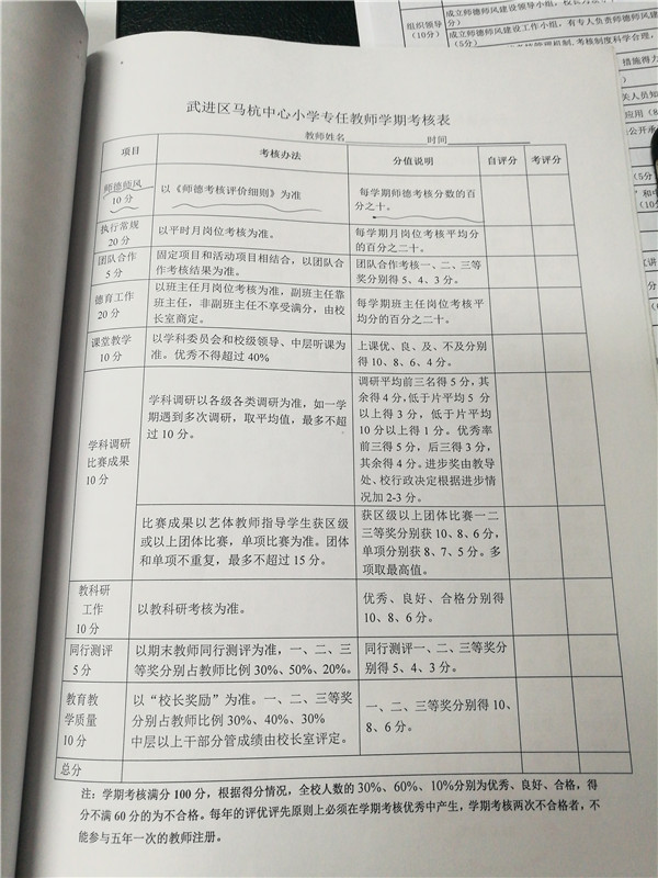 教师学期考核表_副本.jpg