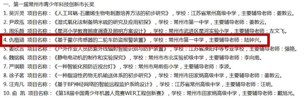 市长奖 市政府2_副本.jpg