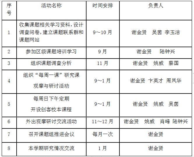 微信截图_20190109104523.png