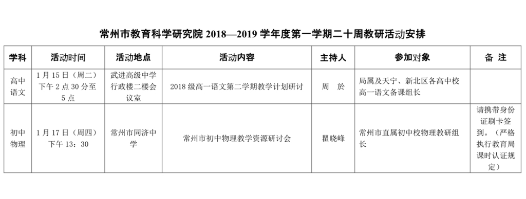 常州市教育科学研究院2018019学年度第一学期二十周教研活动安排(1).jpg