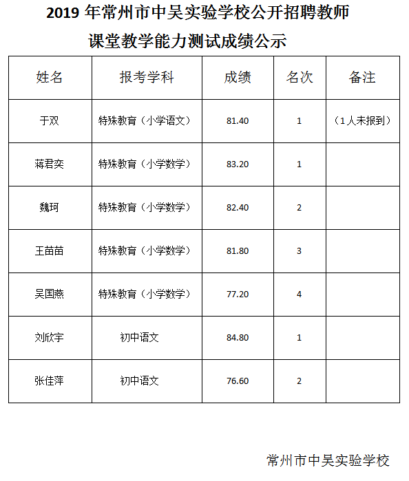 截图20190113142003.png