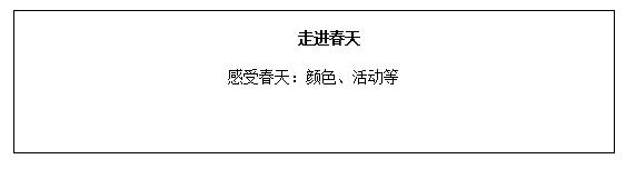 小学美术《走进春天》教学设计