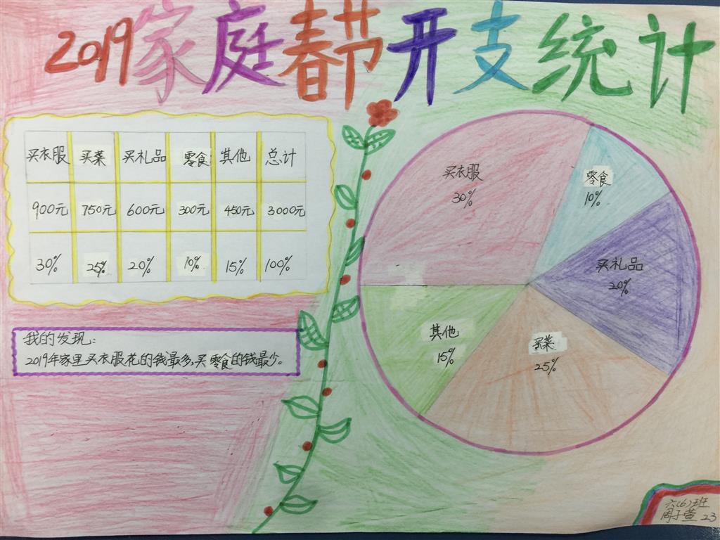 A7DDAF89040377D9E55CF6C7D689588A1.png