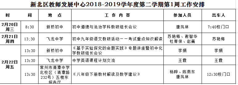 第一周教研.png