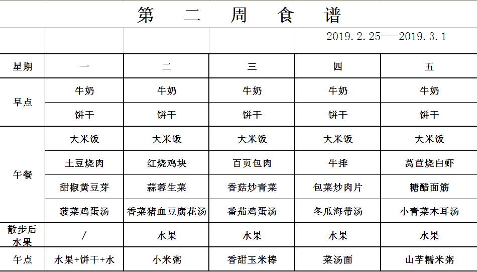 0225-0301食谱.jpg